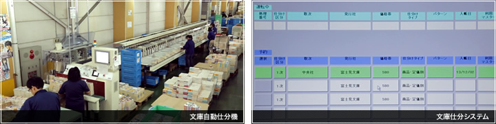 文庫自動仕分機